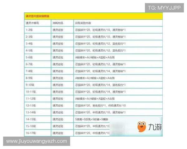 九游最新版本官网快速下载渠道与安装步骤全攻略